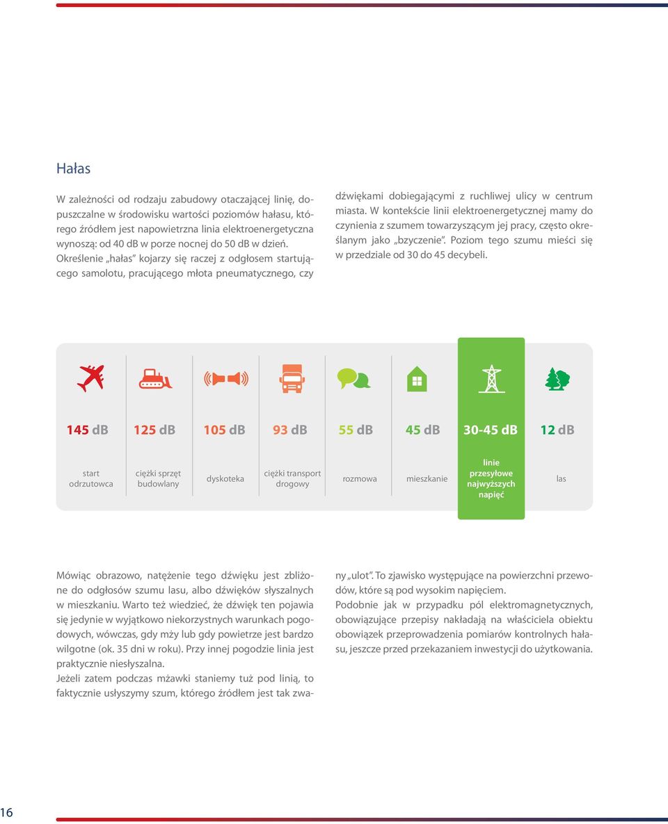 W kontekście linii elektroenergetycznej mamy do czynienia z szumem towarzyszącym jej pracy, często określanym jako bzyczenie. Poziom tego szumu mieści się w przedziale od 30 do 45 decybeli.