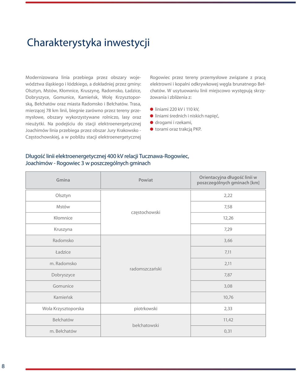 Trasa, mierzącej 78 km linii, biegnie zarówno przez tereny przemysłowe, obszary wykorzystywane rolniczo, lasy oraz nieużytki.