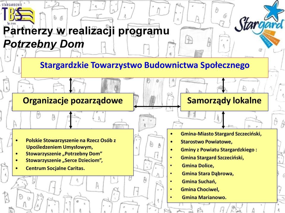 Stowarzyszenie Serce Dzieciom, Centrum Socjalne Caritas.