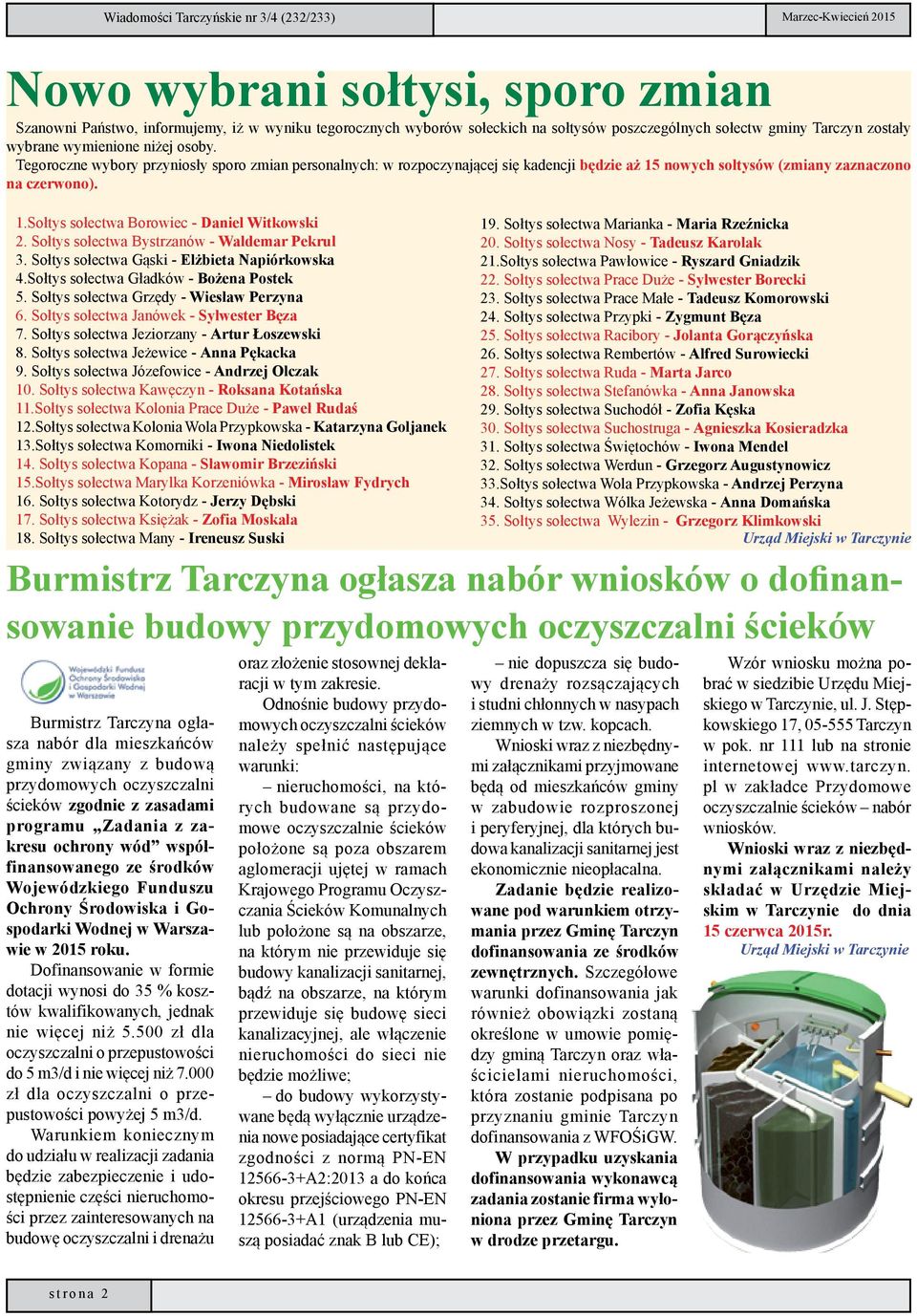 Sołtys sołectwa Bystrzanów - Waldemar Pekrul 3. Sołtys sołectwa Gąski - Elżbieta Napiórkowska 4.Sołtys sołectwa Gładków - Bożena Postek 5. Sołtys sołectwa Grzędy - Wiesław Perzyna 6.