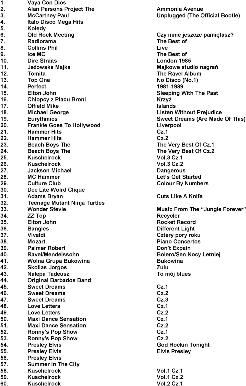 Perfect 1981-1989 15. Elton John Sleeping With The Past 16. Chłopcy z Placu Broni Krzyż 17. Olfield Mike Islands 18. Michael George Listen Without Prejudice 19.