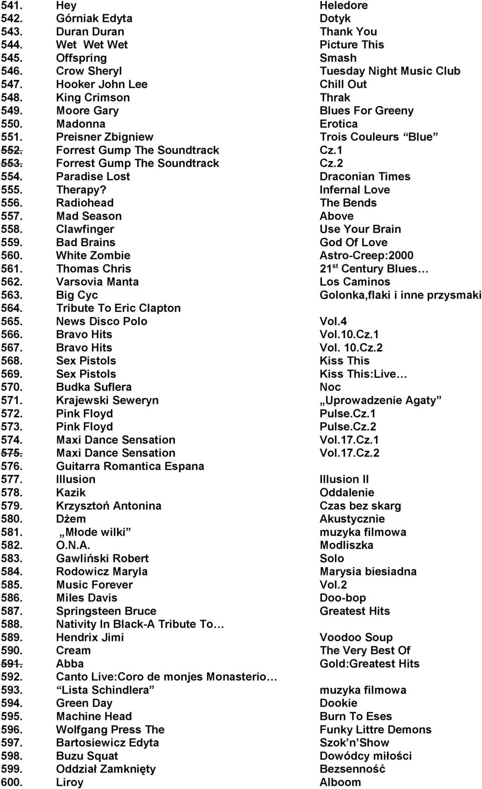 Paradise Lost Draconian Times 555. Therapy? Infernal Love 556. Radiohead The Bends 557. Mad Season Above 558. Clawfinger Use Your Brain 559. Bad Brains God Of Love 560.