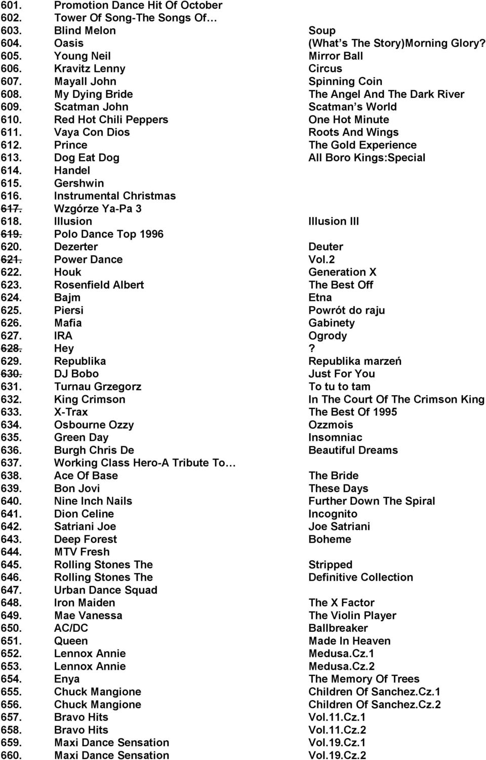 Prince The Gold Experience 613. Dog Eat Dog All Boro Kings:Special 614. Handel 615. Gershwin 616. Instrumental Christmas 617. Wzgórze Ya-Pa 3 618. Illusion Illusion III 619. Polo Dance Top 1996 620.