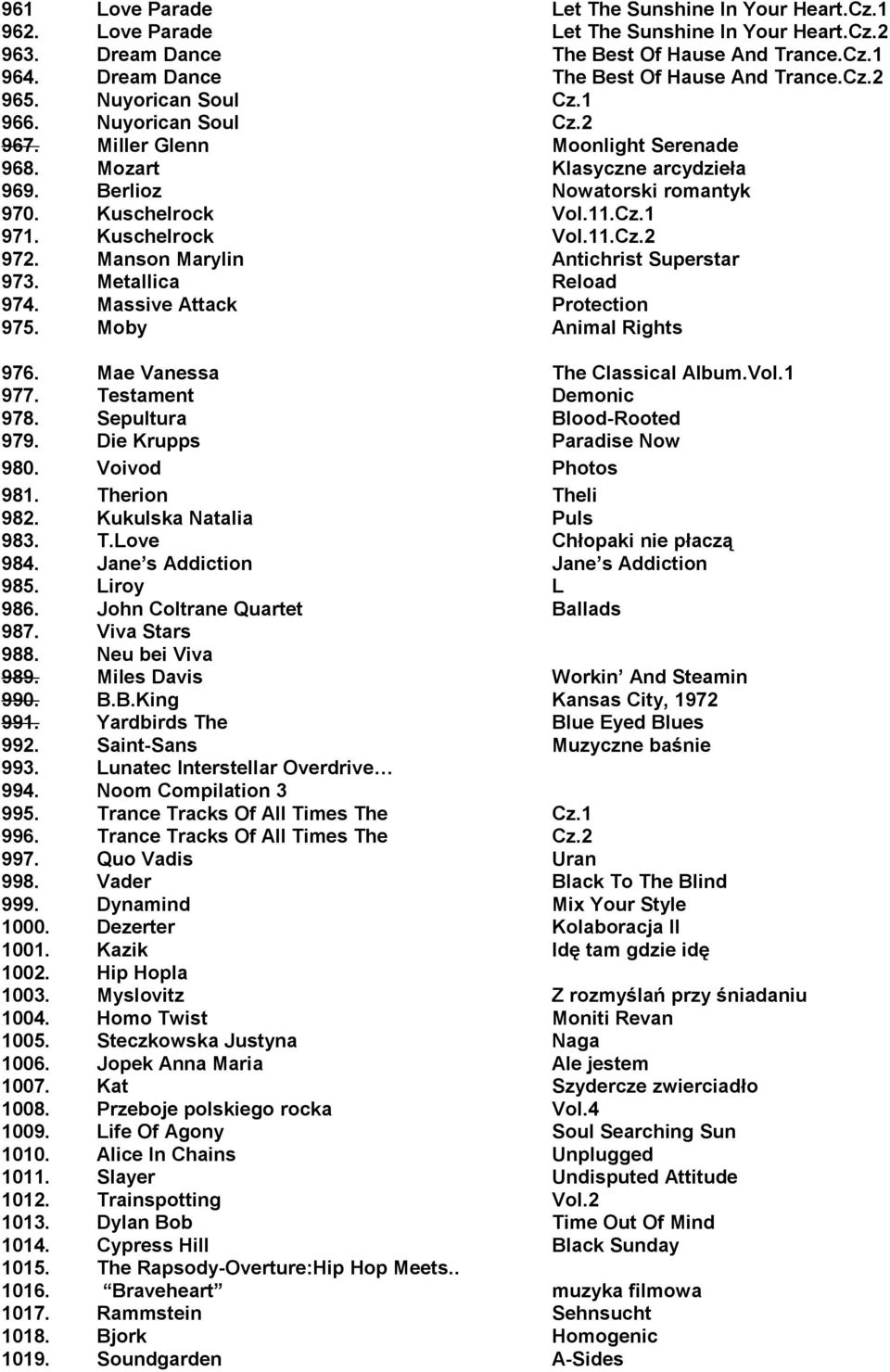 Berlioz Nowatorski romantyk 970. Kuschelrock Vol.11.Cz.1 971. Kuschelrock Vol.11.Cz.2 972. Manson Marylin Antichrist Superstar 973. Metallica Reload 974. Massive Attack Protection 975.