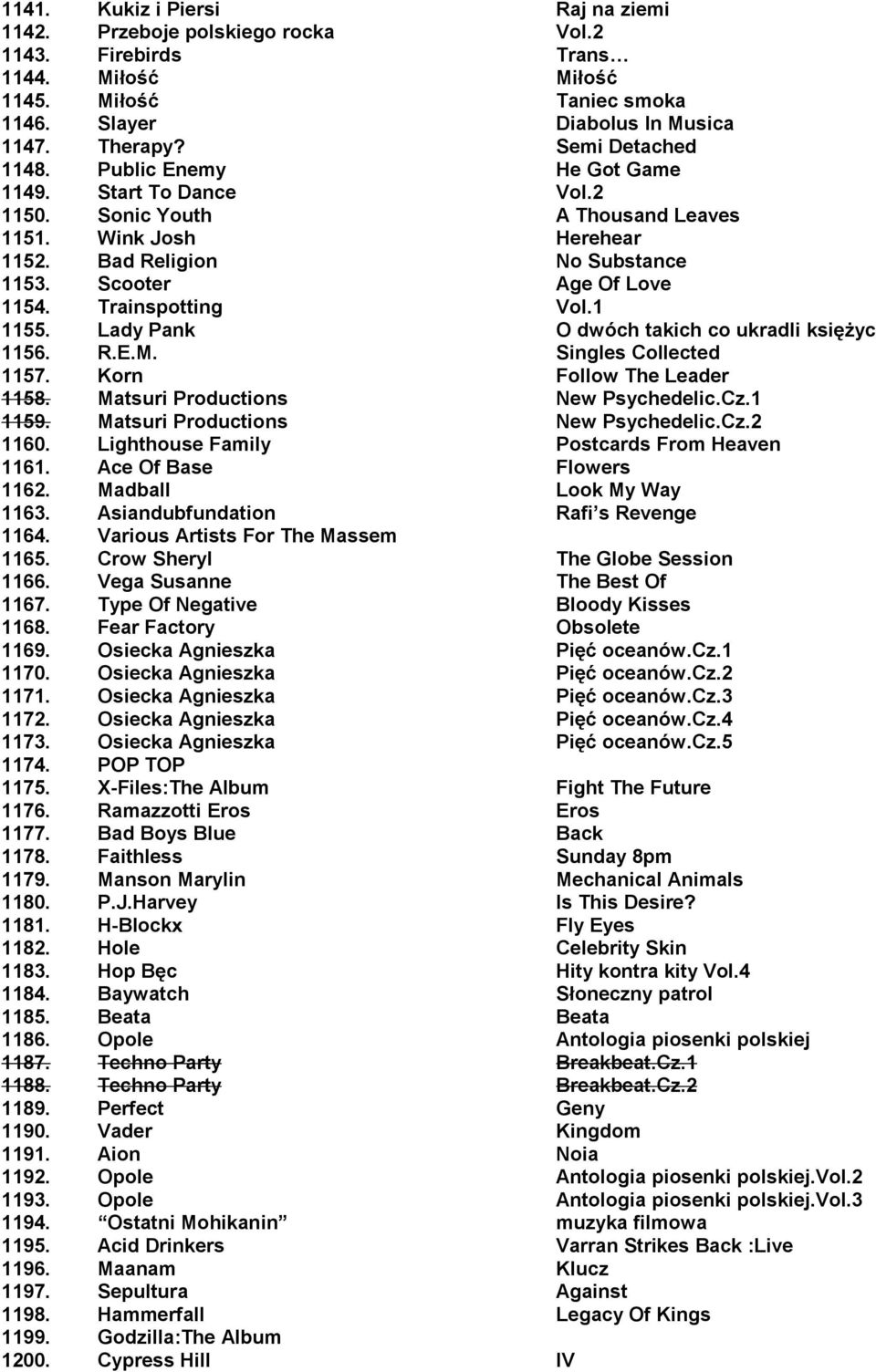 Trainspotting Vol.1 1155. Lady Pank O dwóch takich co ukradli księżyc 1156. R.E.M. Singles Collected 1157. Korn Follow The Leader 1158. Matsuri Productions New Psychedelic.Cz.1 1159.