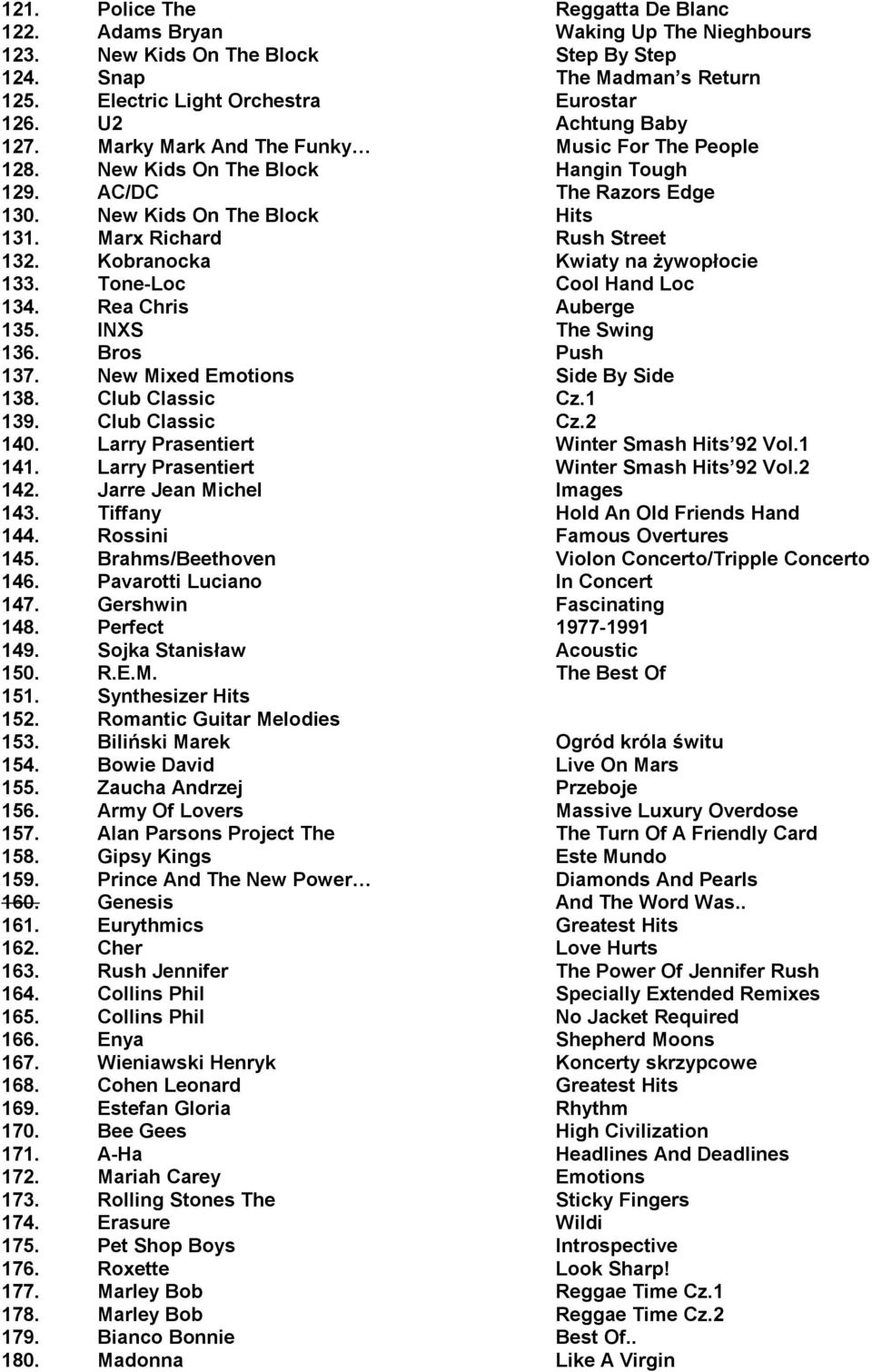 Kobranocka Kwiaty na żywopłocie 133. Tone-Loc Cool Hand Loc 134. Rea Chris Auberge 135. INXS The Swing 136. Bros Push 137. New Mixed Emotions Side By Side 138. Club Classic Cz.1 139. Club Classic Cz.2 140.