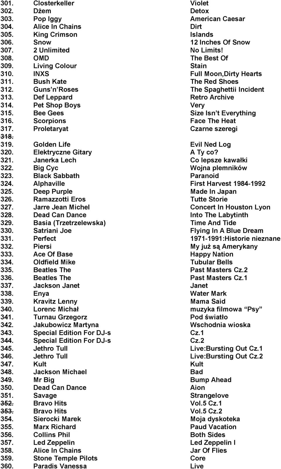 Pet Shop Boys Very 315. Bee Gees Size Isn t Everything 316. Scorpions Face The Heat 317. Proletaryat Czarne szeregi 318. 319. Golden Life Evil Ned Log 320. Elektryczne Gitary A Ty co? 321.