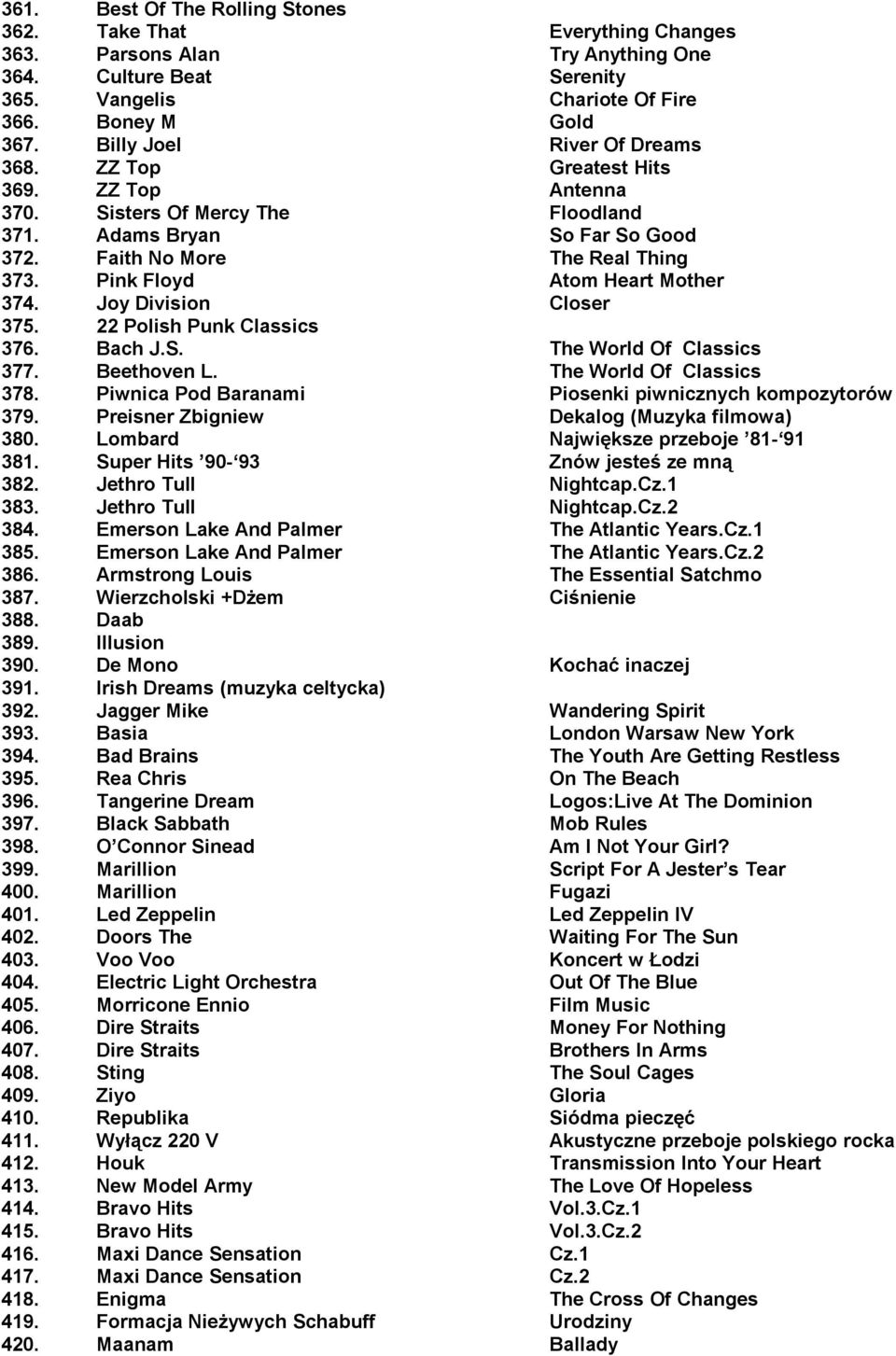 Pink Floyd Atom Heart Mother 374. Joy Division Closer 375. 22 Polish Punk Classics 376. Bach J.S. The World Of Classics 377. Beethoven L. The World Of Classics 378.