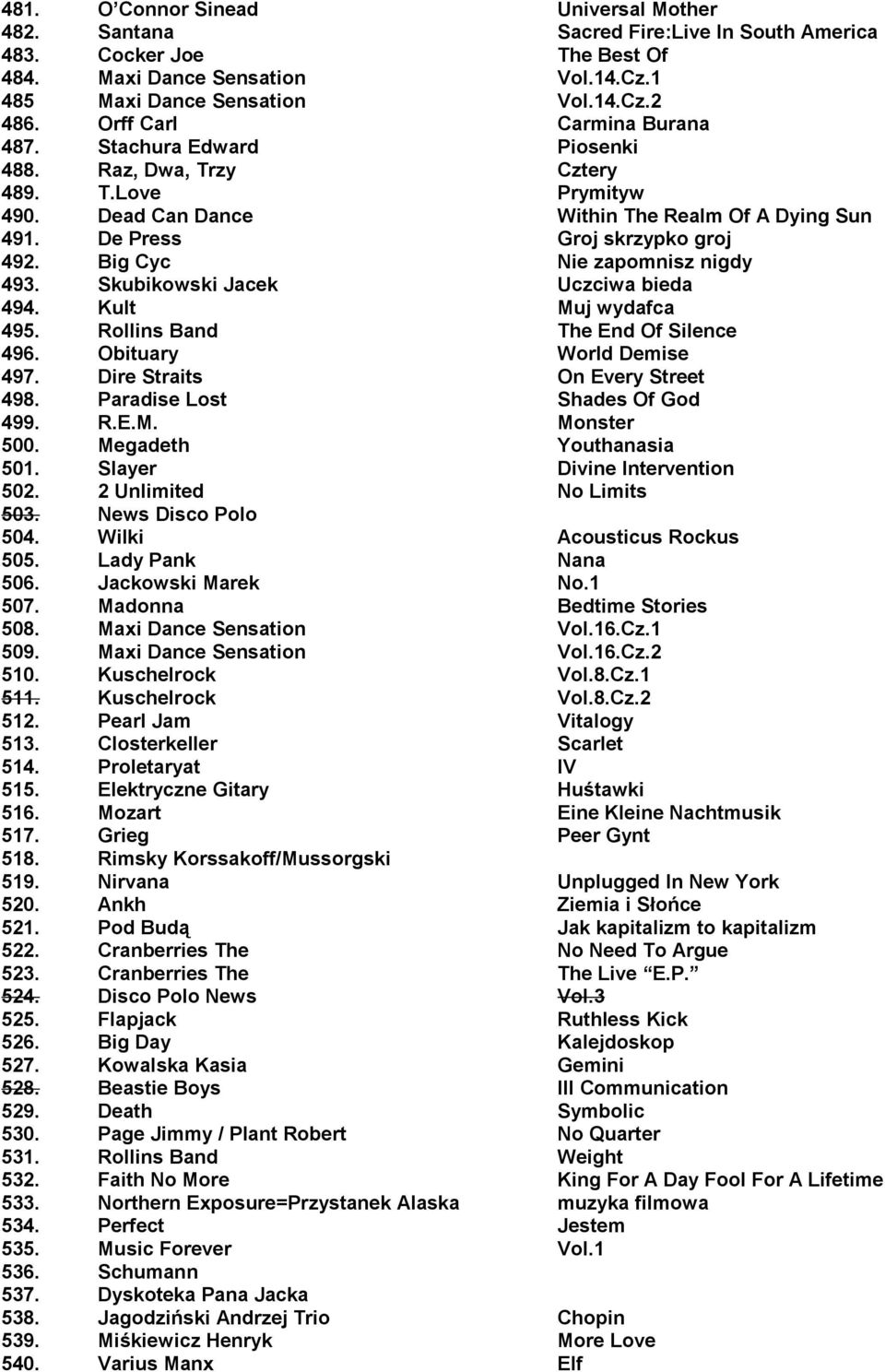 Big Cyc Nie zapomnisz nigdy 493. Skubikowski Jacek Uczciwa bieda 494. Kult Muj wydafca 495. Rollins Band The End Of Silence 496. Obituary World Demise 497. Dire Straits On Every Street 498.