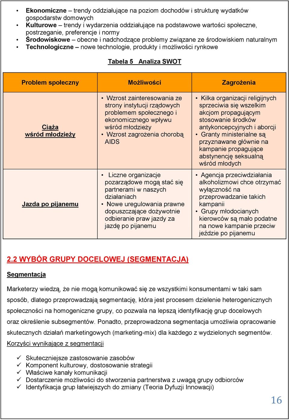 Zagrożenia Ciąża wśród młodzieży Jazda po pijanemu Wzrost zainteresowania ze strony instytucji rządowych problemem społecznego i ekonomicznego wpływu wśród młodzieży Wzrost zagrożenia chorobą AIDS