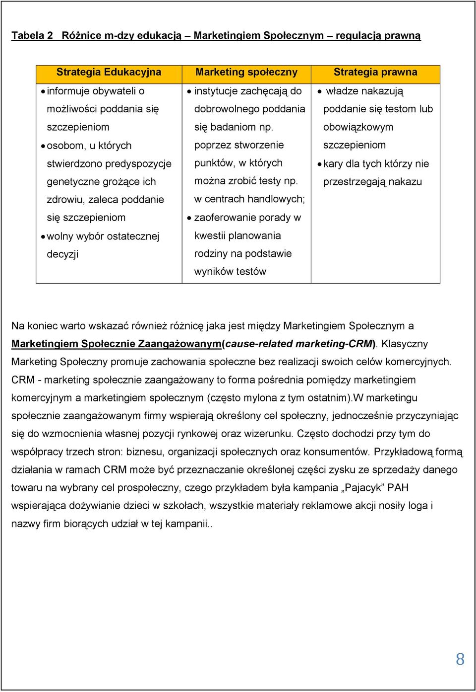 poprzez stworzenie punktów, w których można zrobić testy np.