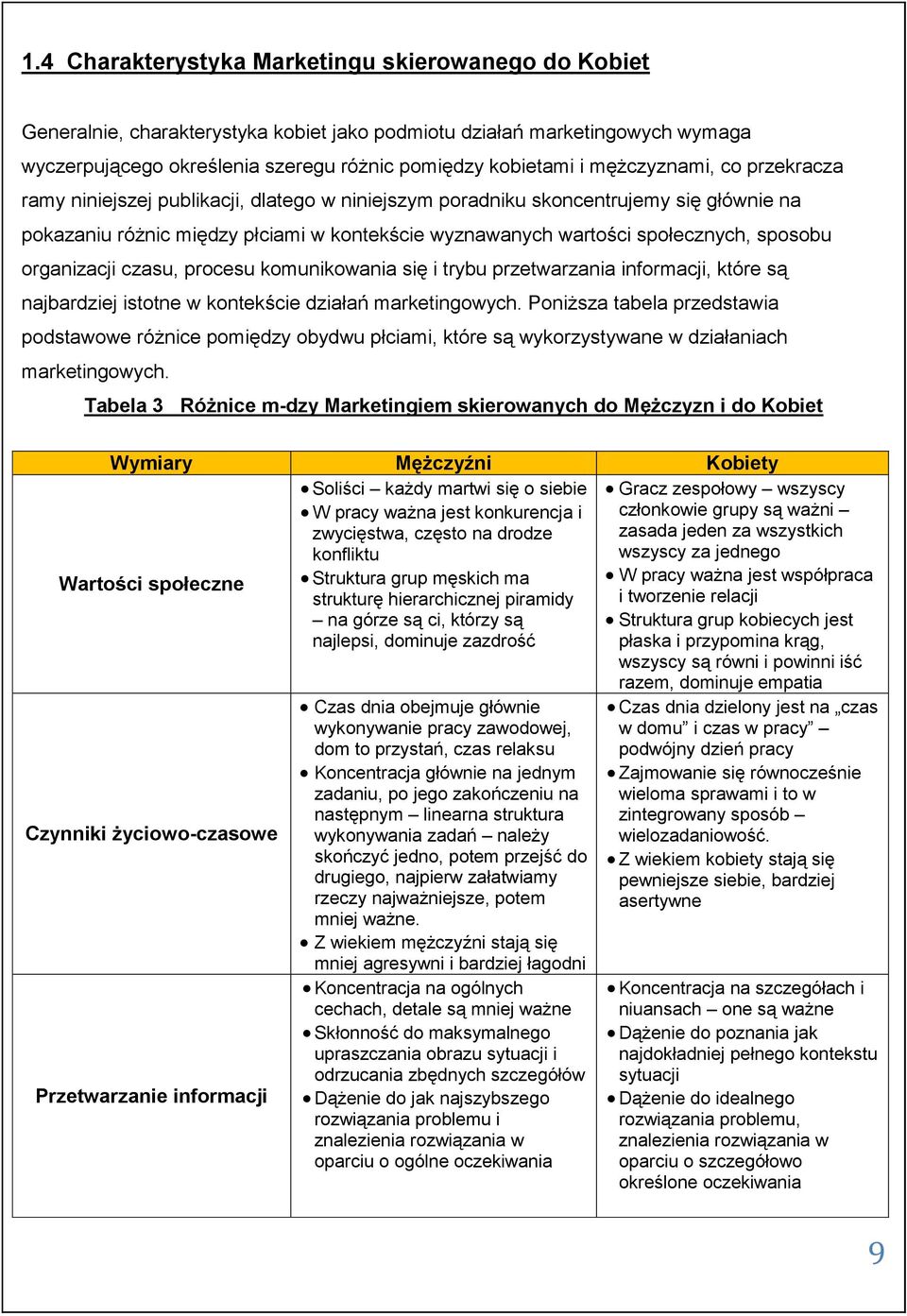 sposobu organizacji czasu, procesu komunikowania się i trybu przetwarzania informacji, które są najbardziej istotne w kontekście działań marketingowych.