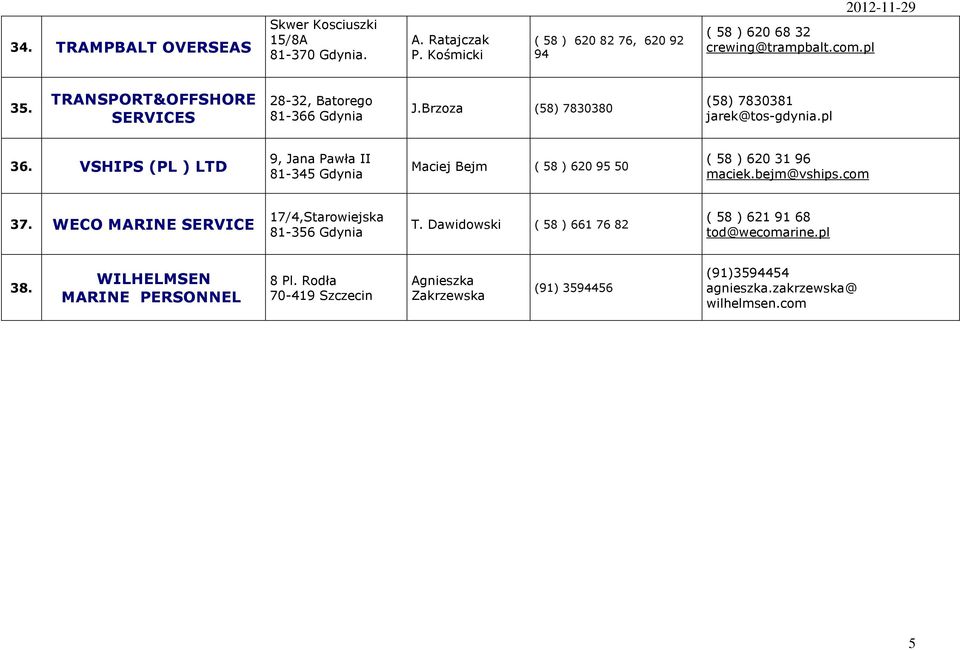 VSHIPS (PL ) LTD 9, Jana Pawła II Maciej Bejm ( 58 ) 620 95 50 ( 58 ) 620 31 96 maciek.bejm@vships.com 37. WECO MARINE SERVICE 17/4,Starowiejska 81-356 Gdynia T.