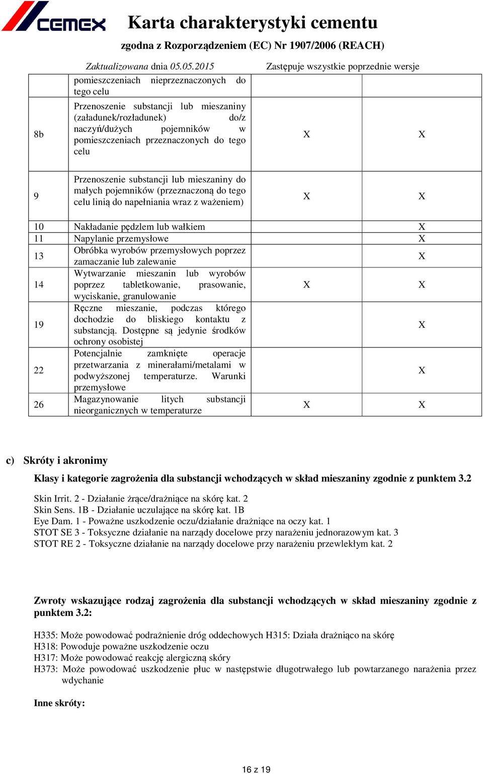 poprzez zamaczanie zalewanie Wytwarzanie mieszanin wyrobów 14 poprzez tabletkowanie, prasowanie, wyciskanie, granulowanie Ręczne mieszanie, podczas którego 19 dochodzie do bliskiego kontaktu z