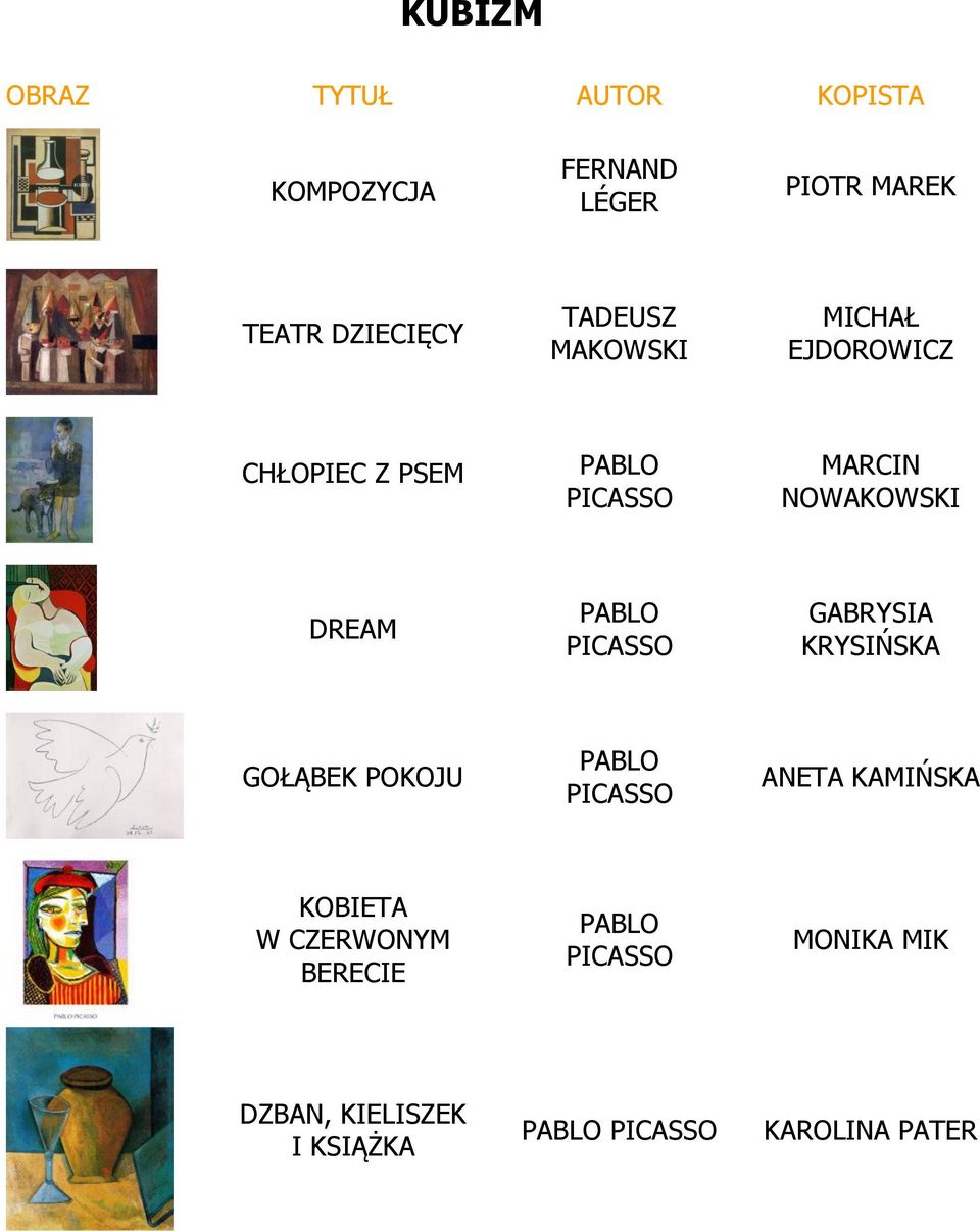 GABRYSIA KRYSIŃSKA GOŁĄBEK POKOJU PABLO PICASSO ANETA KAMIŃSKA KOBIETA W CZERWONYM