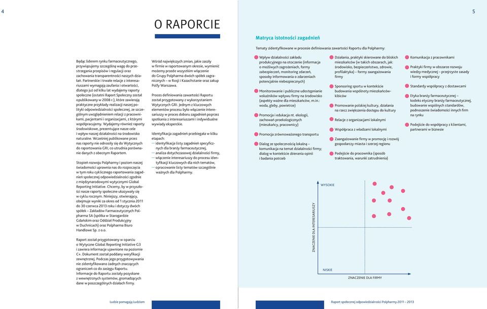 Partnerskie i trwałe relacje z interesariuszami wymagają zaufania i otwartości, dlatego już od kilku lat wydajemy raporty społeczne (ostatni Raport Społeczny został opublikowany w 2008 r.