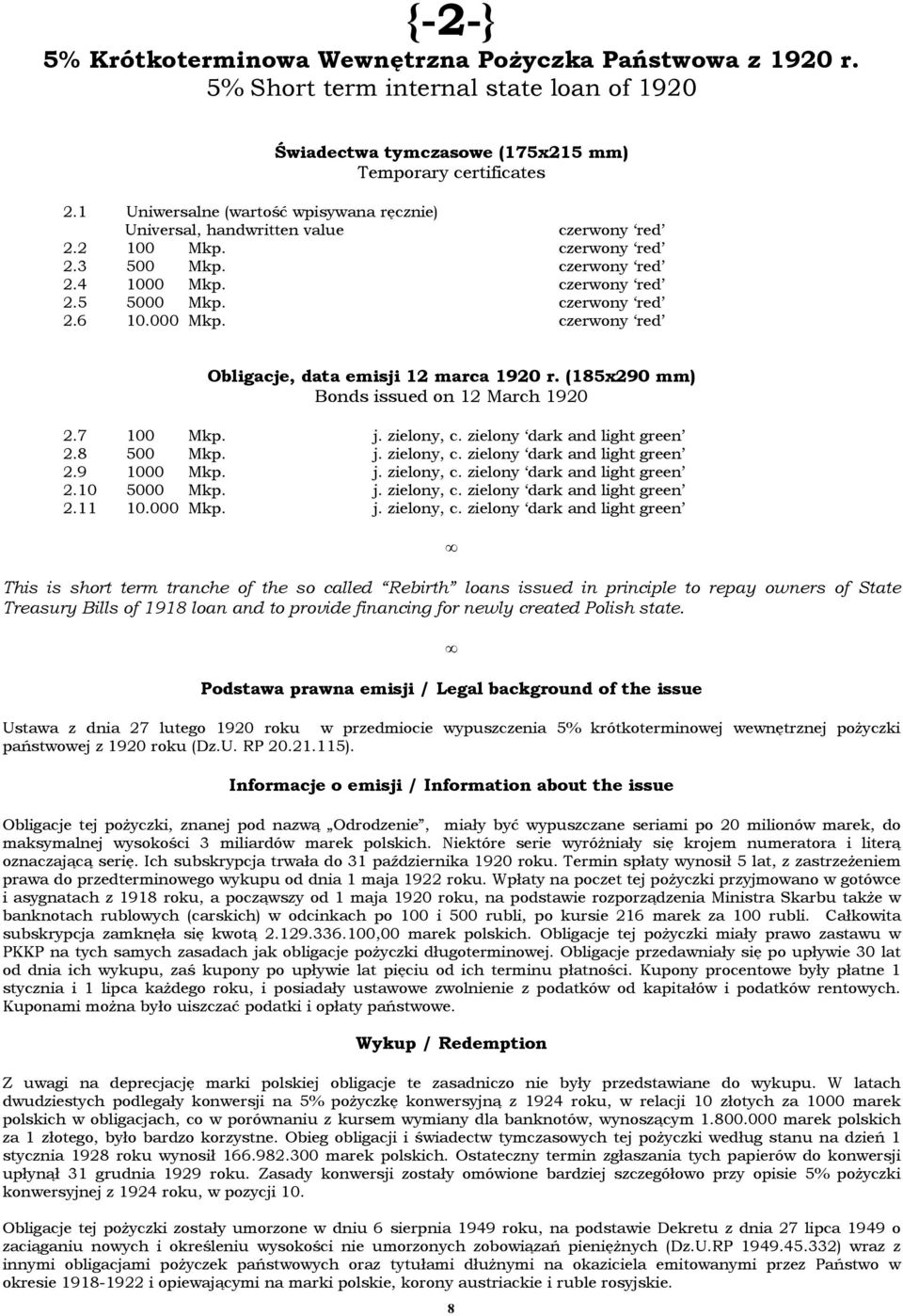 000 Mkp. czerwony red Obligacje, data emisji 12 marca 1920 r. (185x290 mm) Bonds issued on 12 March 1920 2.7 100 Mkp. j. zielony, c. zielony dark and light green 2.8 500 Mkp. j. zielony, c. zielony dark and light green 2.9 1000 Mkp.