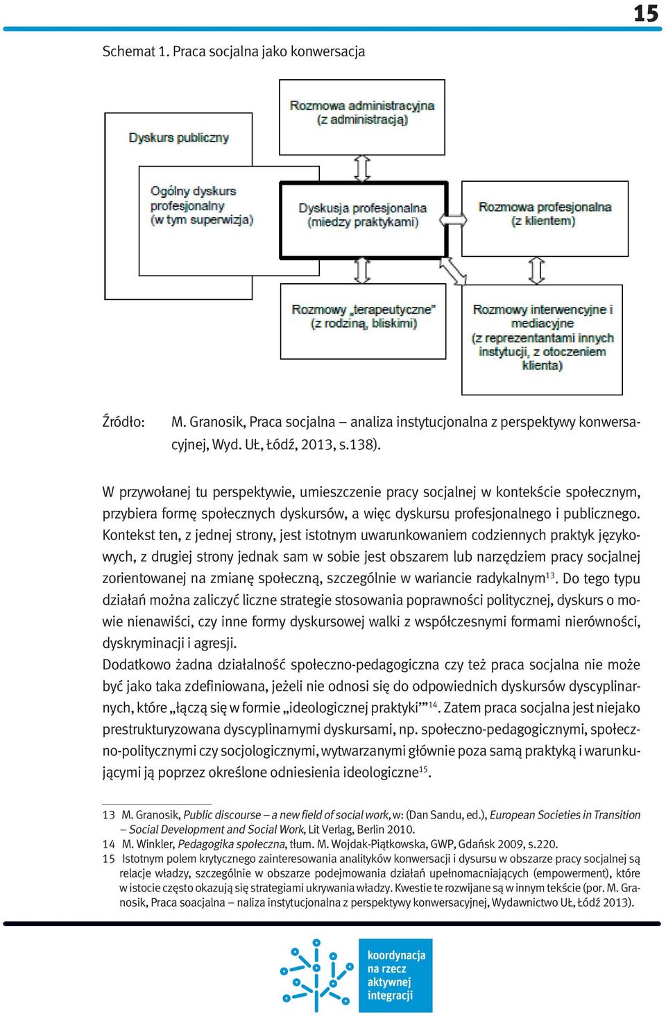 Kontekst ten, z jednej strony, jest istotnym uwarunkowaniem codziennych praktyk językowych, z drugiej strony jednak sam w sobie jest obszarem lub narzędziem pracy socjalnej zorientowanej na zmianę