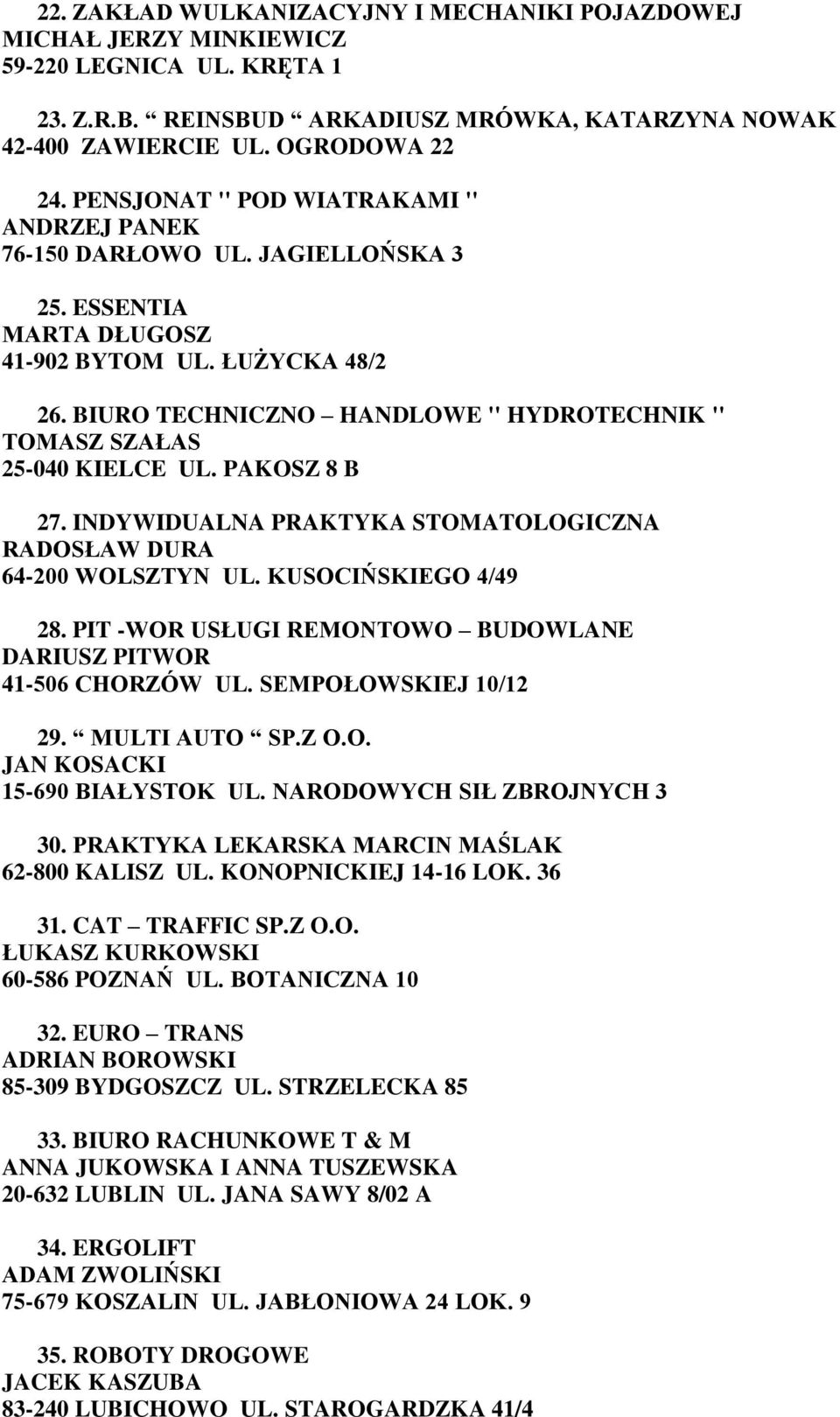 BIURO TECHNICZNO HANDLOWE '' HYDROTECHNIK '' TOMASZ SZAŁAS 25-040 KIELCE UL. PAKOSZ 8 B 27. INDYWIDUALNA PRAKTYKA STOMATOLOGICZNA RADOSŁAW DURA 64-200 WOLSZTYN UL. KUSOCIŃSKIEGO 4/49 28.