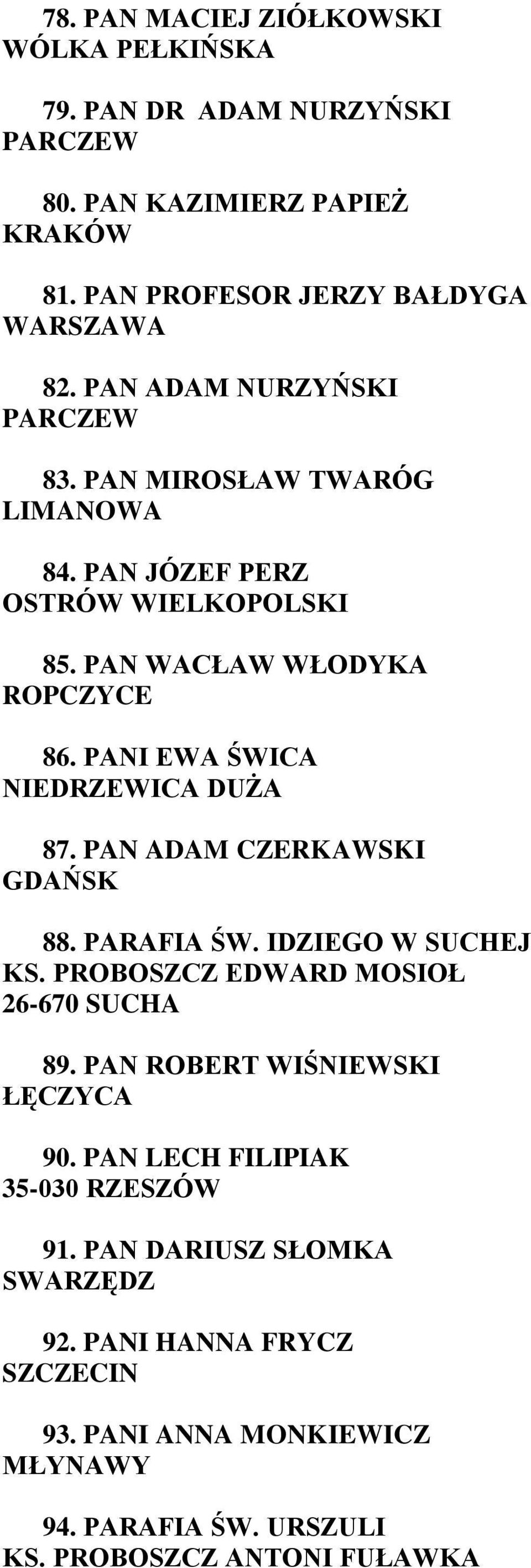 PANI EWA ŚWICA NIEDRZEWICA DUŻA 87. PAN ADAM CZERKAWSKI GDAŃSK 88. PARAFIA ŚW. IDZIEGO W SUCHEJ KS. PROBOSZCZ EDWARD MOSIOŁ 26-670 SUCHA 89.