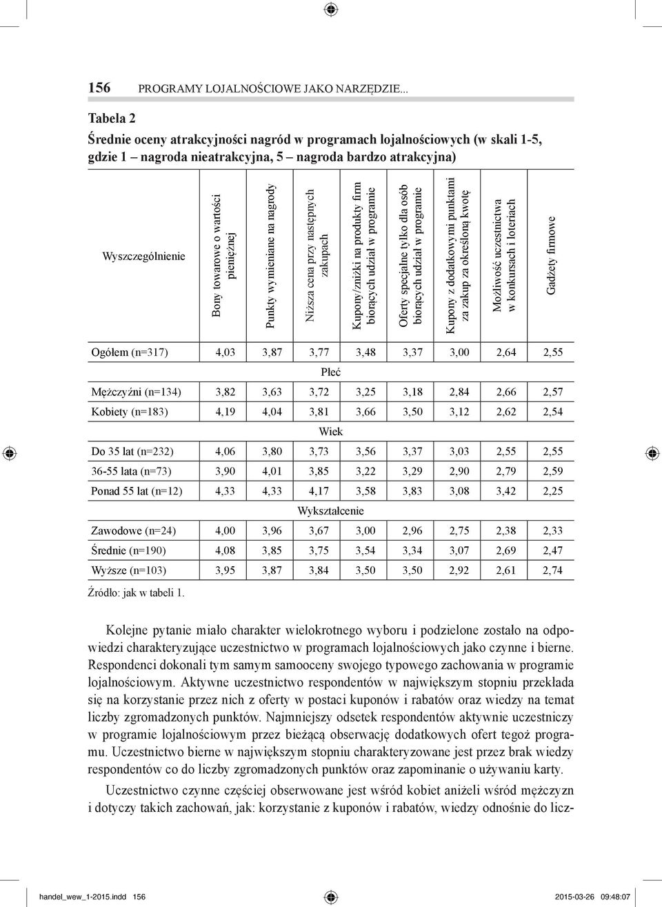 pieniężnej Punkty wymieniane na nagrody Niższa cena przy następnych zakupach Kupony/zniżki na produkty firm biorących udział w programie Oferty specjalne tylko dla osób biorących udział w programie