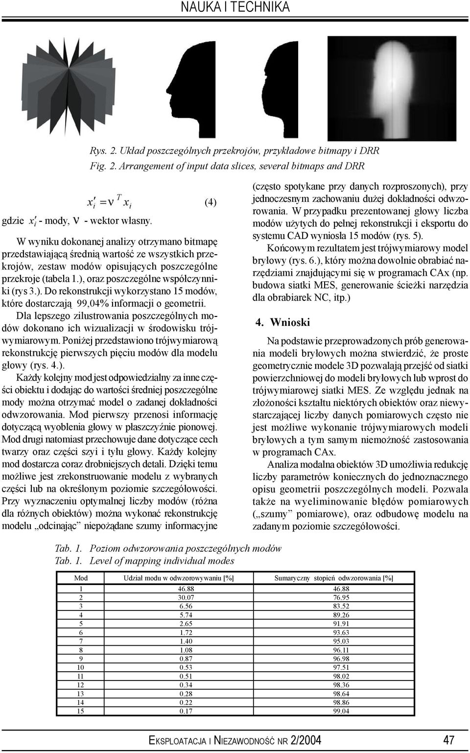 ), oraz poszczególne współczynniki (rys 3.). Do rekonstrukcji wykorzystano 15 modów, które dostarczają 99,04% informacji o geometrii.