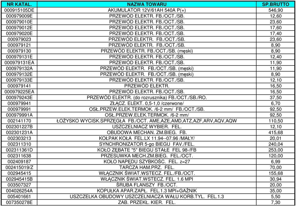 FB./OCT./SB. 12,40 000979131EA PRZEWÓD ELEKTR. FB./OCT./SB. 11,90 000979132A PRZEWÓD ELEKTR. FB./OCT./SB. (męski) 11,90 000979132E PRZEWÓD ELEKTR. FB./OCT./SB. (męski) 8,90 000979133E PRZEWÓD ELEKTR.