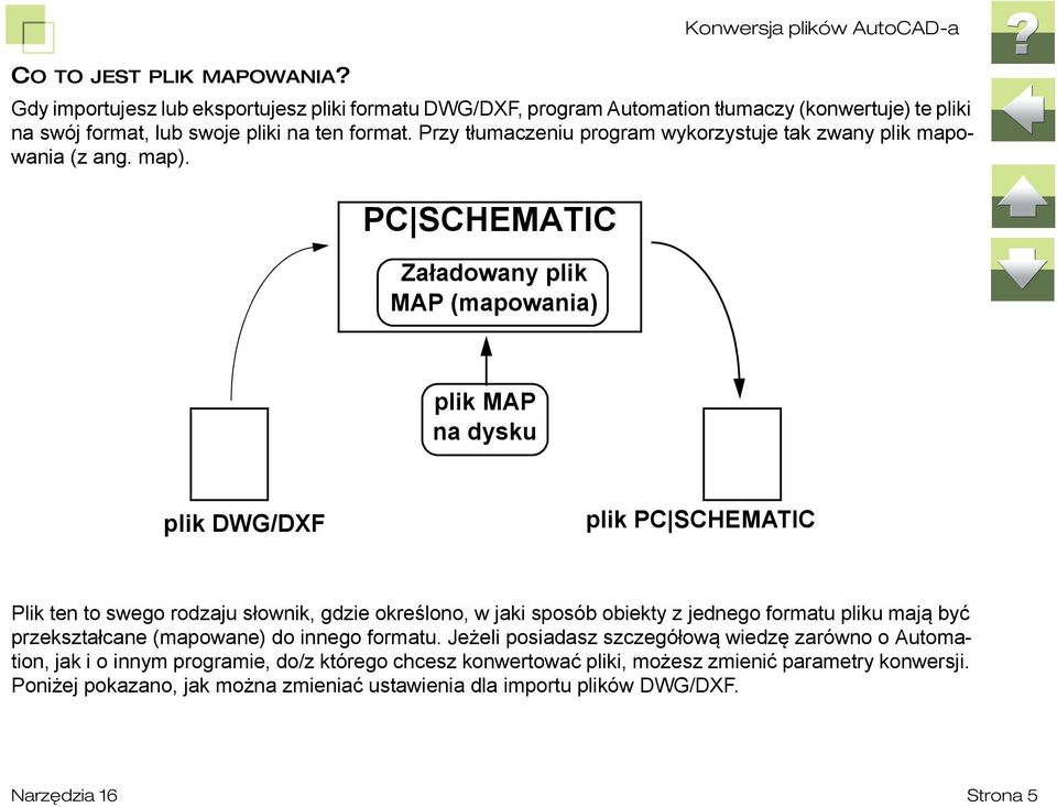 Przy tłumaczeniu program wykorzystuje tak zwany plik mapowania (z ang. map).