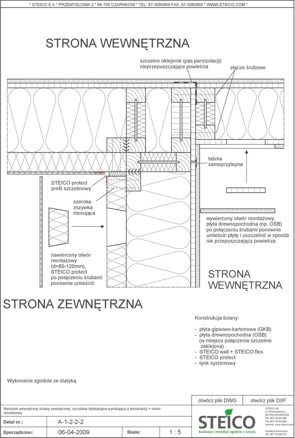 (np. OSB) po połączeniu śrubami ponownie umieścić płytę i uszczelnić w sposób nie przepuszczający powietrza STRONA WEWNĘTRZNA (w miejscu połączenia szczelnie