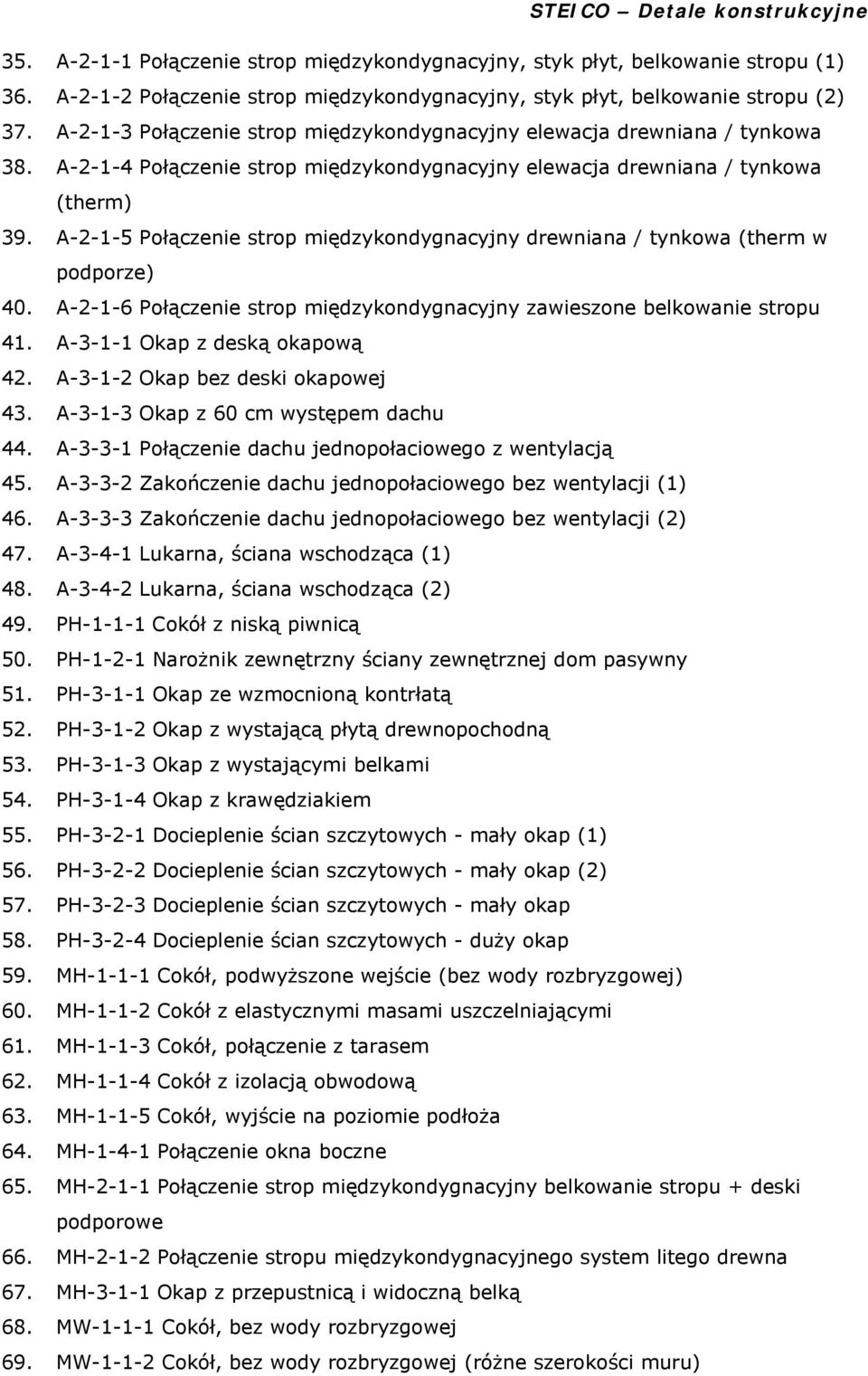 A-2-1-5 Połączenie strop międzykondygnacyjny drewniana / tynkowa (therm w podporze) 40. A-2-1-6 Połączenie strop międzykondygnacyjny zawieszone belkowanie stropu 41. A-3-1-1 Okap z deską okapową 42.