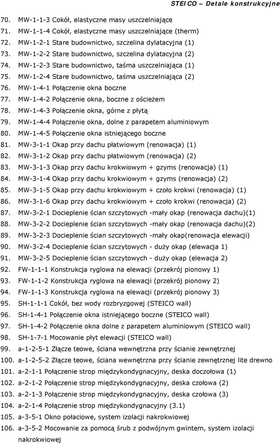 MW-1-4-1 Połączenie okna boczne 77. MW-1-4-2 Połączenie okna, boczne z ościeżem 78. MW-1-4-3 Połączenie okna, górne z płytą 79. MW-1-4-4 Połączenie okna, dolne z parapetem aluminiowym 80.