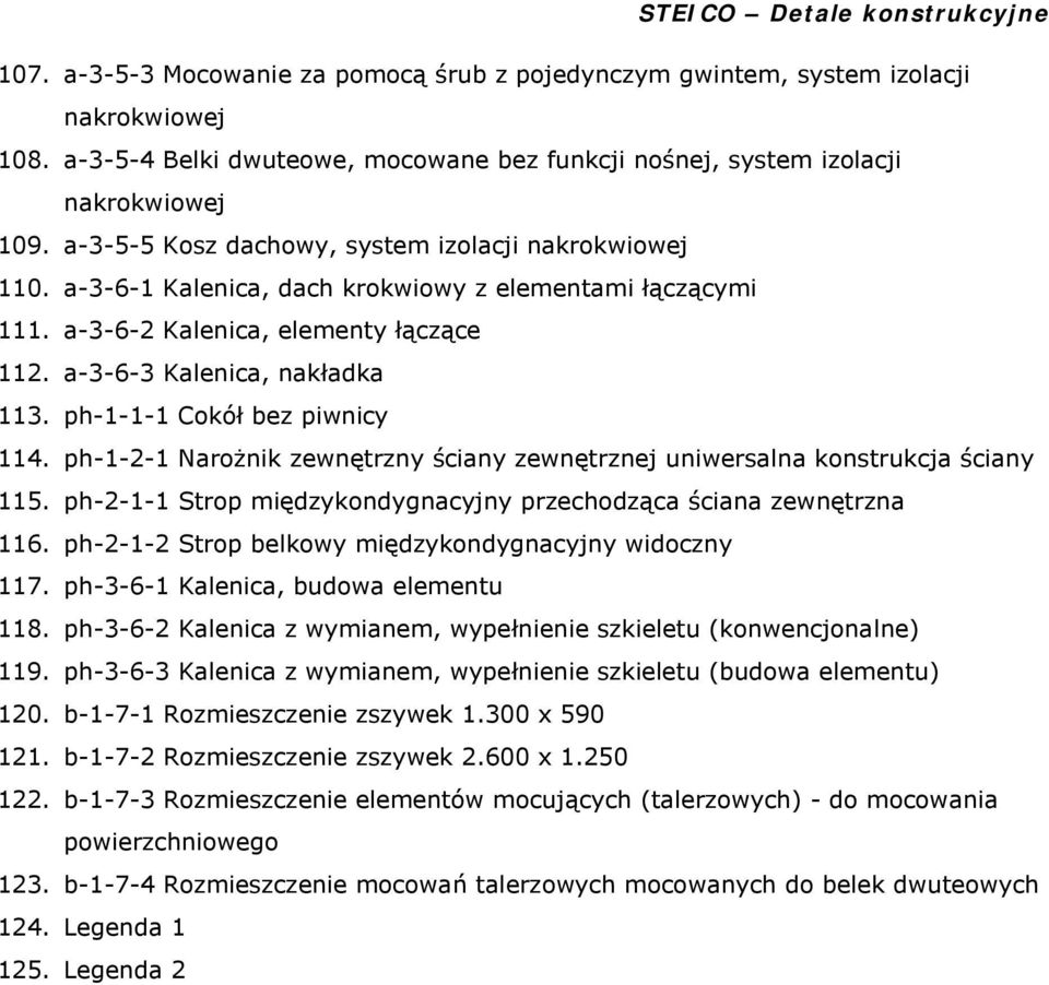 a-3-6-1 Kalenica, dach krokwiowy z elementami łączącymi 111. a-3-6-2 Kalenica, elementy łączące 112. a-3-6-3 Kalenica, nakładka 113. ph-1-1-1 Cokół bez piwnicy 114.