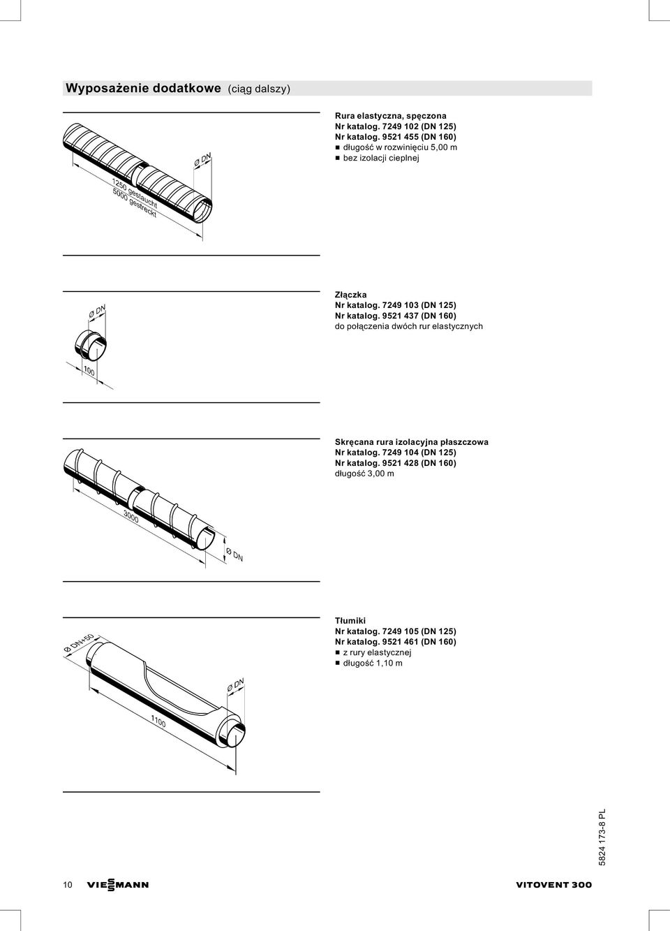 9521 437 (DN 160) do połączenia dwóch rur elastycznych Skręcana rura izolacyjna płaszczowa Nr katalog.