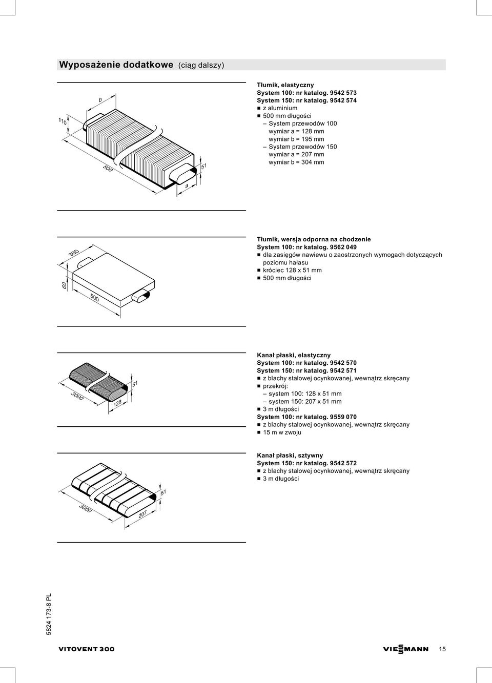 100: nr katalog. 9562 049 & dla zasięgów nawiewu o zaostrzonych wymogach dotyczących poziomu hałasu & króciec 128 x 51 mm & 500 mm długości Kanał płaski, elastyczny System 100: nr katalog.