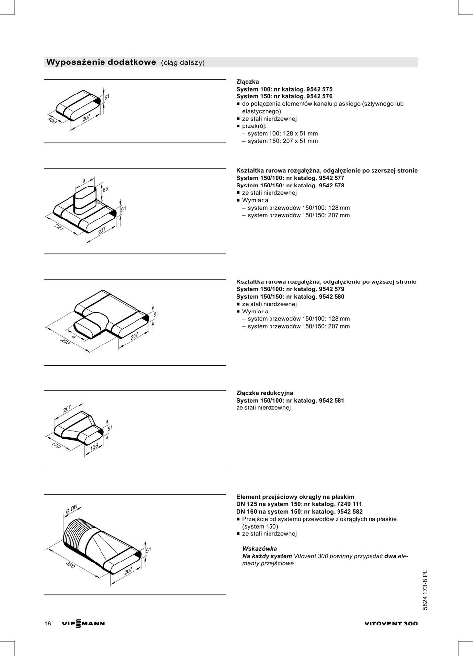 odgałęzienie po szerszej stronie System 150/100: nr katalog. 9542 577 System 150/150: nr katalog.