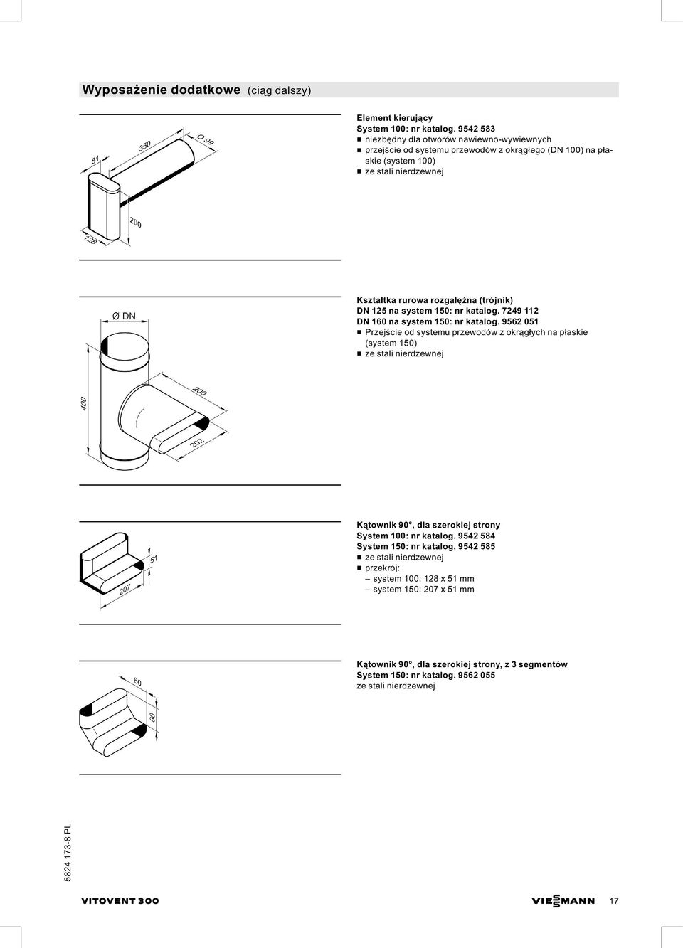 rozgałęźna (trójnik) DN 125 na system 150: nr katalog. 7249 112 DN 160 na system 150: nr katalog.