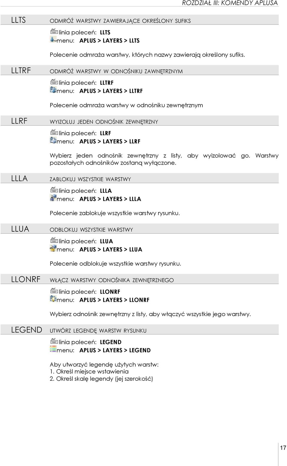 LLRF menu: APLUS > LAYERS > LLRF Wybierz jeden odnośnik zewnętrzny z listy, aby wyizolować go. Warstwy pozostałych odnośników zostaną wyłączone.