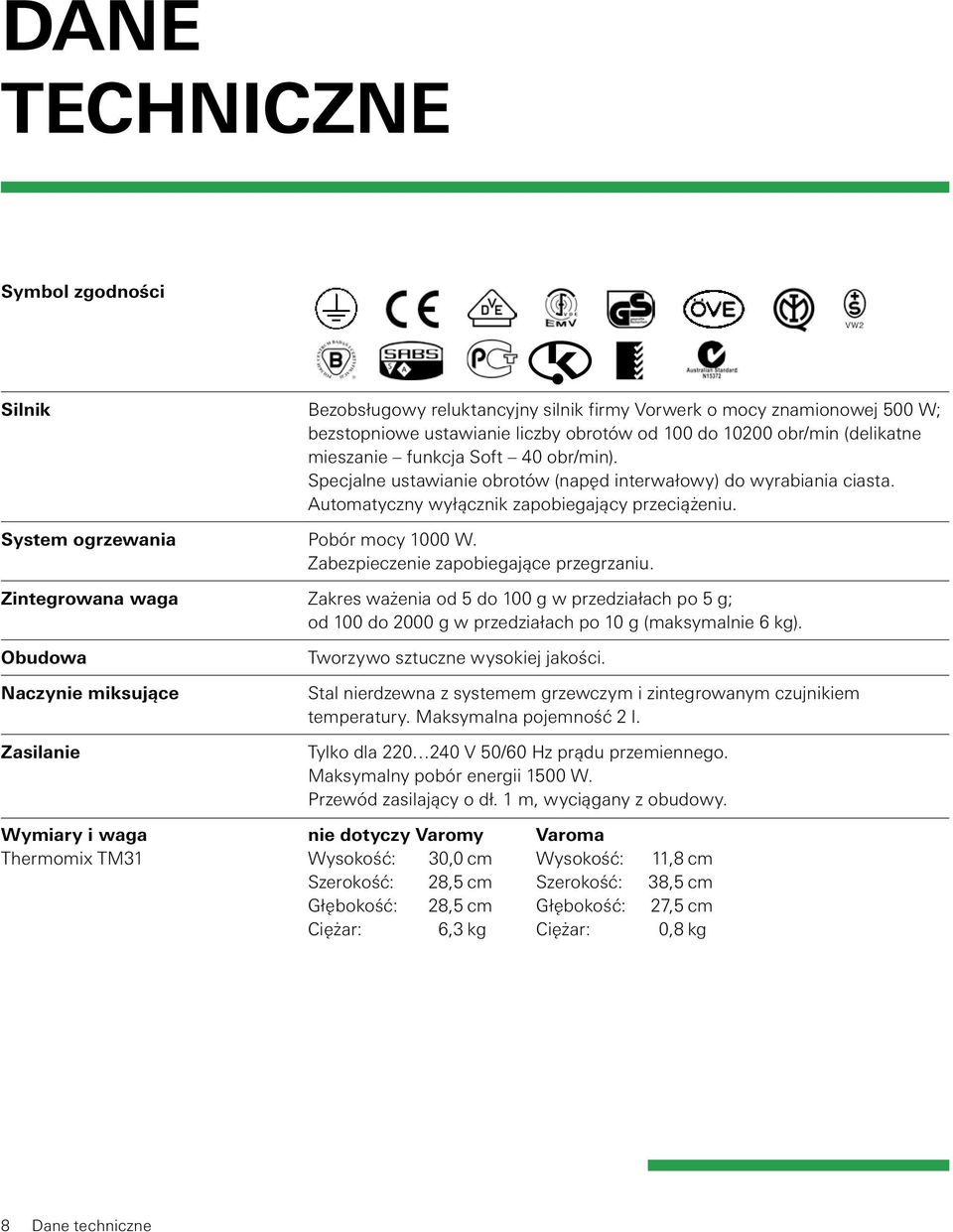 Zabezpieczenie zapobiegające przegrzaniu. Zintegrowana waga Zakres ważenia od 5 do 100 g w przedziałach po 5 g; od 100 do 2000 g w przedziałach po 10 g (maksymalnie 6 kg).