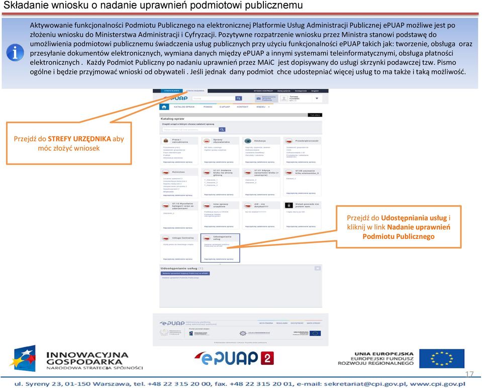 Pozytywne rozpatrzenie wniosku przez Ministra stanowi podstawę do umożliwienia podmiotowi publicznemu świadczenia usług publicznych przy użyciu funkcjonalności epuap takich jak: tworzenie, obsługa
