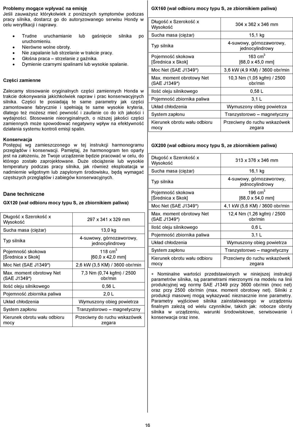 Dymienie czarnymi spalinami lub wysokie spalanie. Części zamienne Zalecamy stosowanie oryginalnych części zamiennych Honda w trakcie dokonywania jakichkolwiek napraw i prac konserwacyjnych silnika.