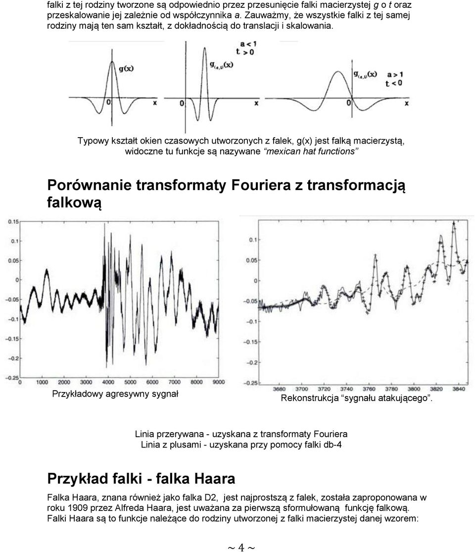 Typowy kształt okien czasowych utworzonych z falek, g(x) jest falką macierzystą, widoczne tu funkcje są nazywane mexican hat functions Porównanie transformaty Fouriera z transformacją falkową