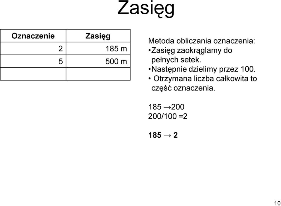 setek. Następnie dzielimy przez 100.