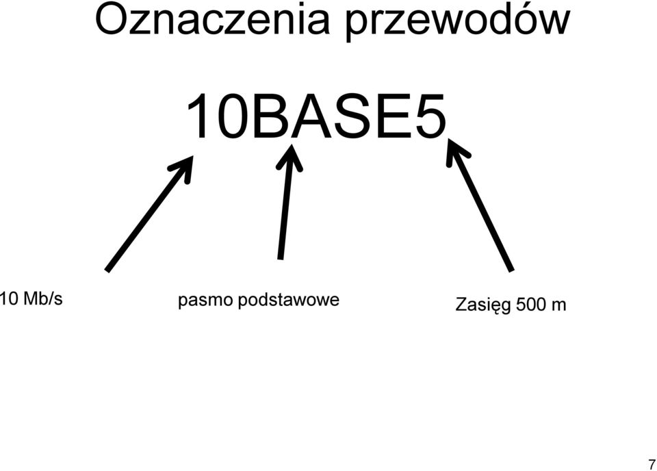 10BASE5 10 Mb/s