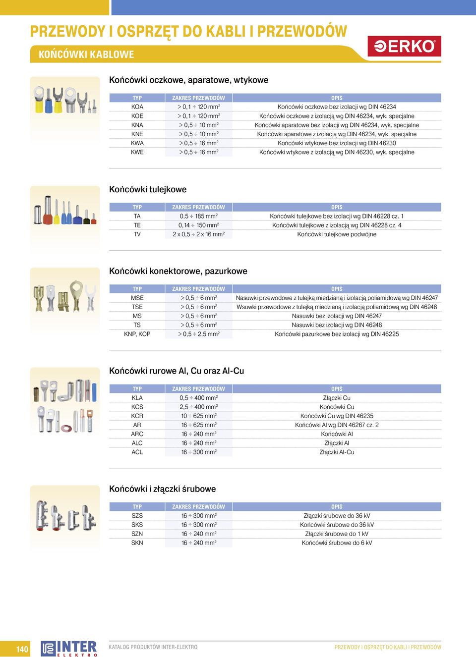 specjalne KWA > 0,5 16 mm 2 Końcówki wtykowe bez izolacji wg DIN 46230 KWE > 0,5 16 mm 2 Końcówki wtykowe z izolacją wg DIN 46230, wyk.