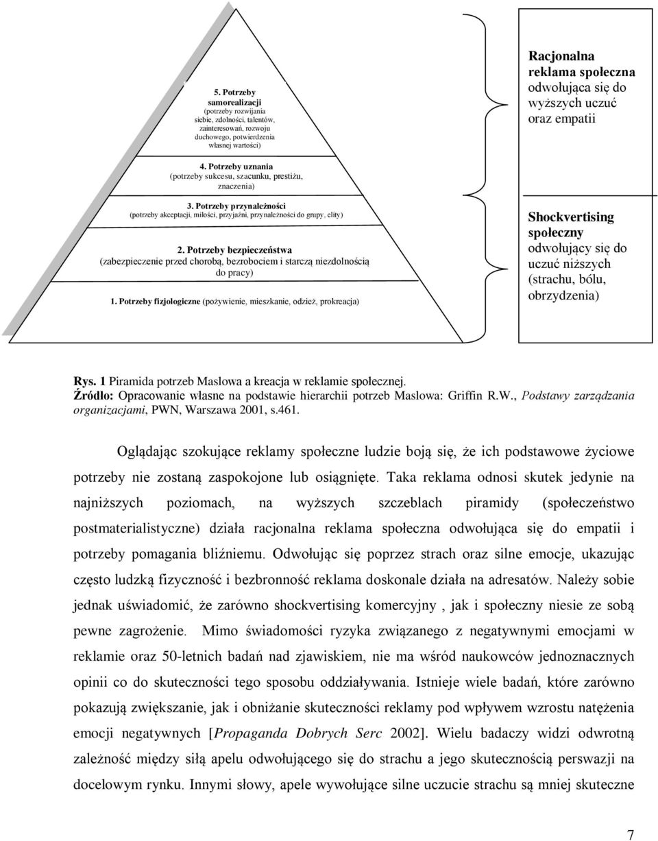 Potrzeby bezpieczeństwa (zabezpieczenie przed chorobą, bezrobociem i starczą niezdolnością do pracy) 1.