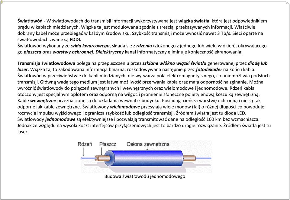 Sieci oparte na światłowodach zwane są FDDI. Światłowód wykonany ze szkła kwarcowego, składa się z rdzenia (złożonego z jednego lub wielu włókien), okrywającego go płaszcza oraz warstwy ochronnej.