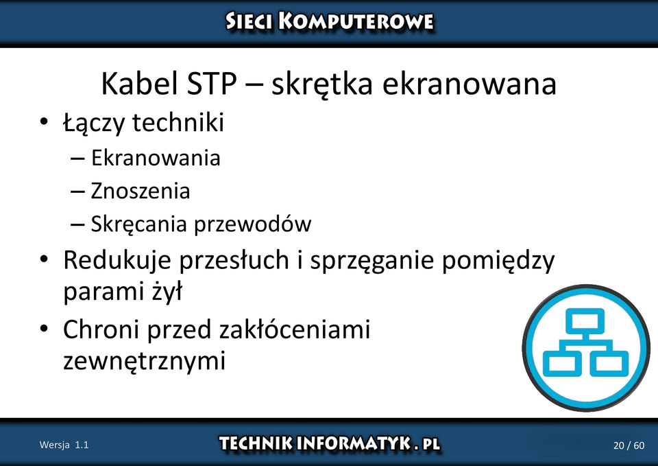 Redukuje przesłuch i sprzęganie pomiędzy