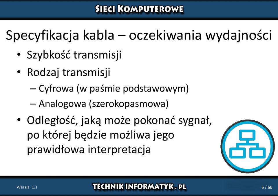 podstawowym) Analogowa (szerokopasmowa) Odległość, jaką