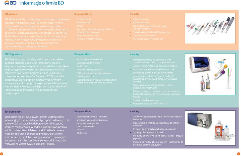 Segment BD Medical koncentruje się na dostarczaniu innowacyjnych rozwiązań pomagających zmniejszyć szerzenie się infekcji, poprawę leczenia cukrzycy i w zakresie zaawansowanego dostarczania leków.