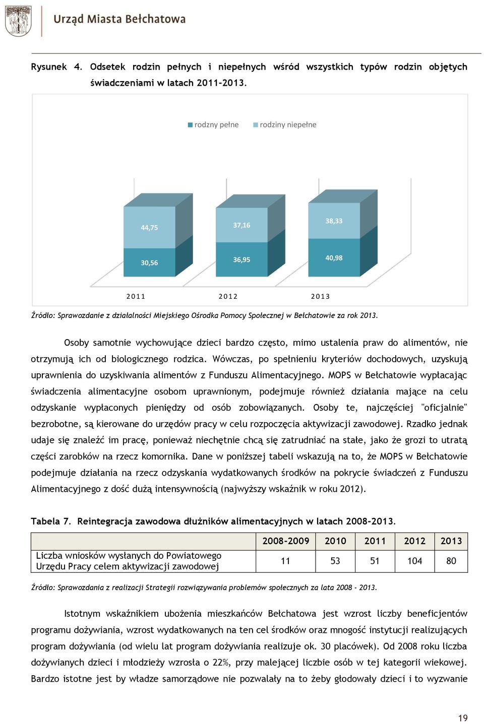 Osoby samotnie wychowujące dzieci bardzo często, mimo ustalenia praw do alimentów, nie otrzymują ich od biologicznego rodzica.